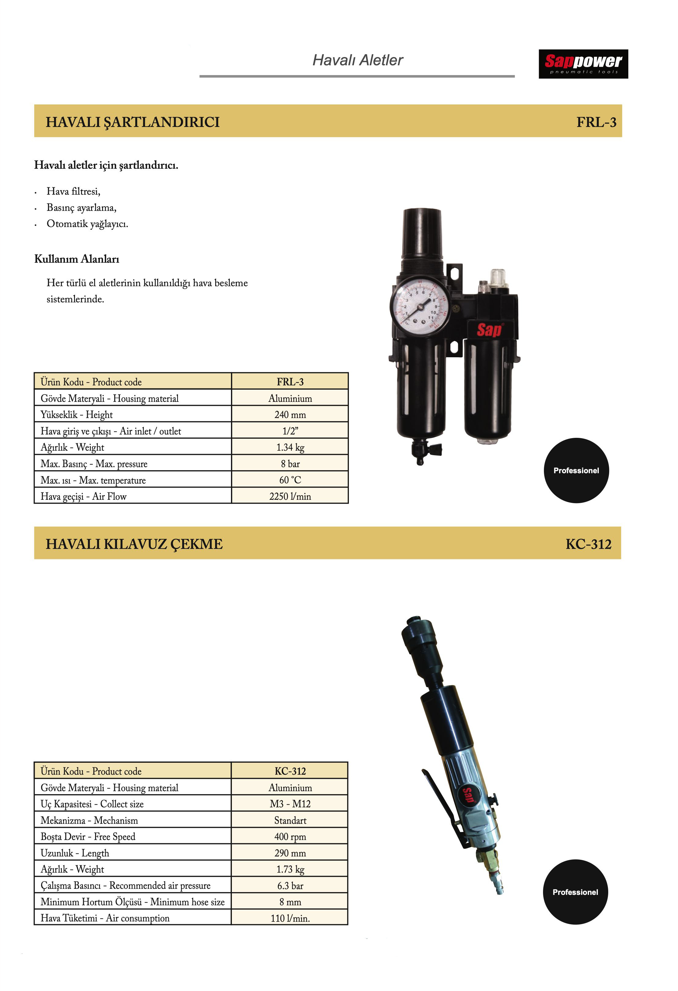 Tuğra Teknik Hırdavat